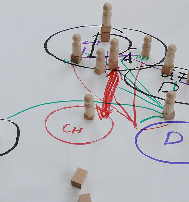 Mehrsicht Generationenwechsel Familienunternehmen Symbolbild Figuren